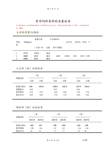 好饲料（好饲料的标准）