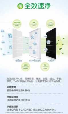 空气净化器作用（空气净化器作用面积）