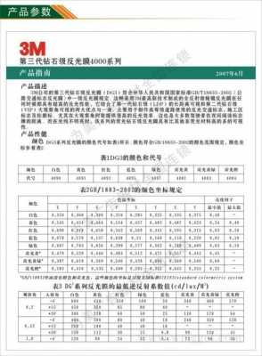 3m膜（3m膜型号有哪几种）