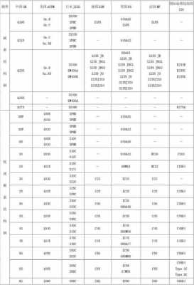 D2钢材（d2钢材成分）