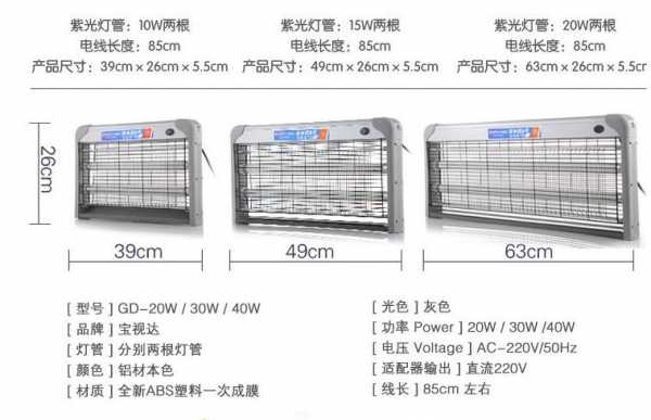 灭蝇器（灭蝇器安装高度标准）