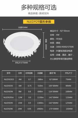 筒灯规格（筒灯规格尺寸大小）