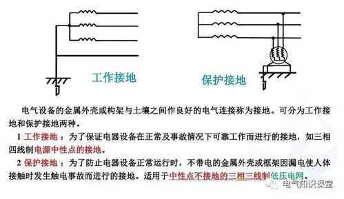 接地（接地是什么意思）