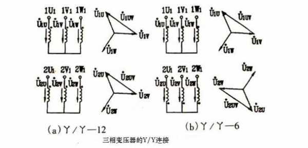 降压变压器（降压变压器绕组排列方式）