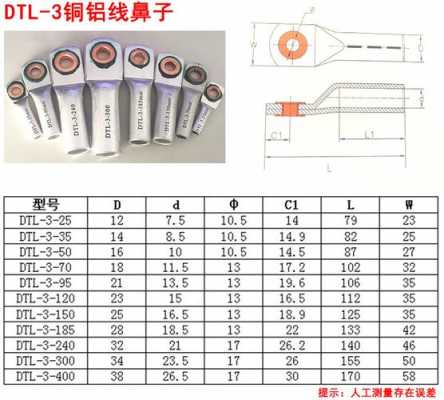 线鼻子（线鼻子正规叫法）