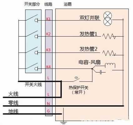 浴霸灯接线图（卫生间浴霸灯接线图）