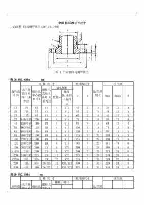 法兰标准（法兰标准20592最新版）