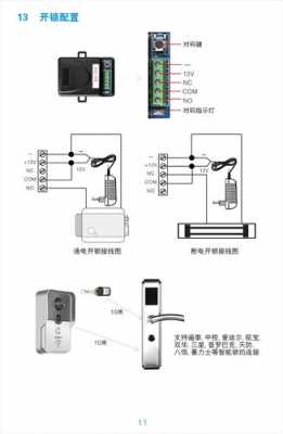 可视门禁（可视门禁使用方法）