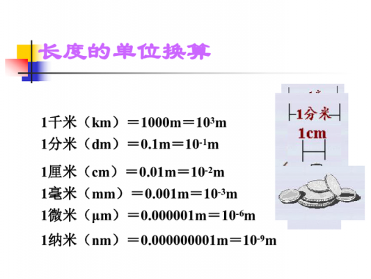 2m等于多少cm（2m等于多少cm等于多少nm）