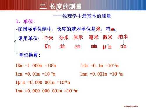 2m等于多少cm（2m等于多少cm等于多少nm）