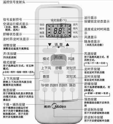 空调功能（空调功能图案代表的意思）