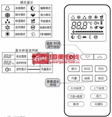 空调功能（空调功能图案代表的意思）