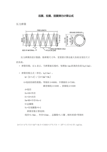 弹簧片（弹簧片计算公式）