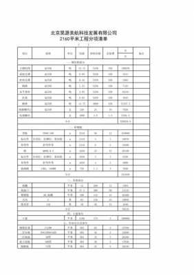 钢结构厂房报价（钢结构厂房报价单一吨多少钱）