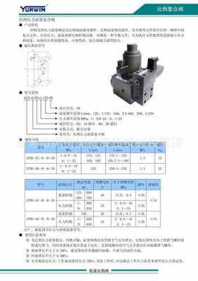 电液比例阀（电液比例阀简称）