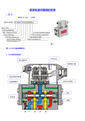 电液比例阀（电液比例阀简称）