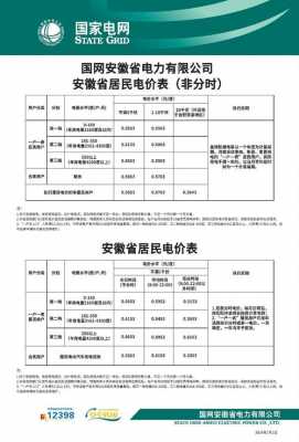 电费收费标准（电费收费标准2024）