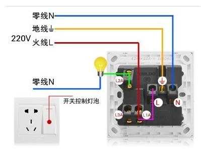 三孔插座（三孔插座怎么接线示意图）