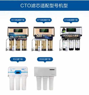 碧水源净水器（碧水源净水器滤芯多少钱一个）