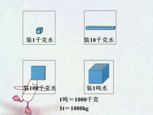 一吨是多少千克（一吨是多少千克水）