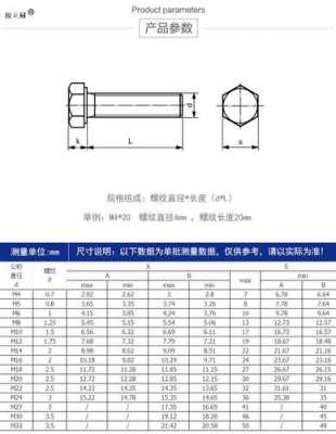 外六角螺栓（外六角螺栓尺寸）