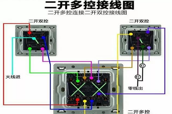 三开双控开关（三开双控开关接线图解开关接线图）