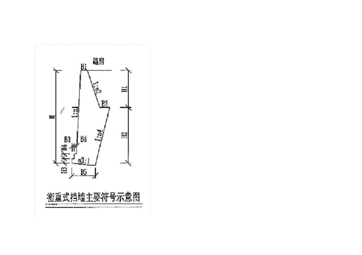 挡墙（挡墙方量计算方式）