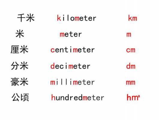 公顷（公顷用字母表示）