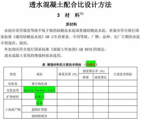 透水混凝土（透水混凝土材料配比）