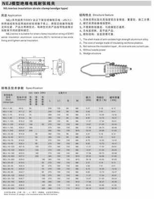 楔形线夹（楔形线夹型号与规格）