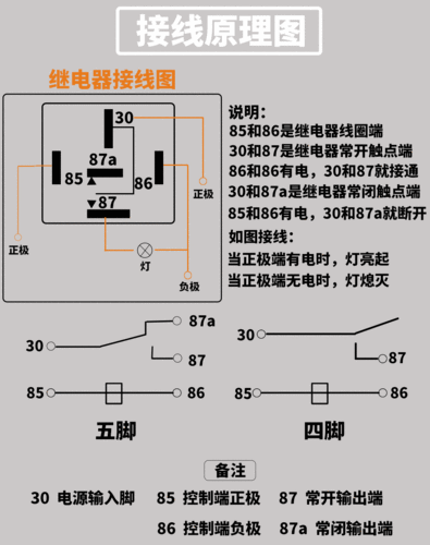 24v继电器（24v继电器接线方法）