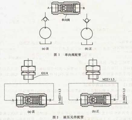 单向节流阀（单向节流阀在气路中如何安装）