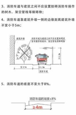 消防通道要求（消防通道要求标准）