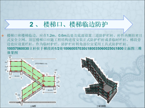 楼梯口（楼梯口防护施工图）