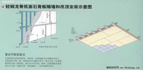 轻钢龙骨隔墙（轻钢龙骨隔墙多少钱一平方）