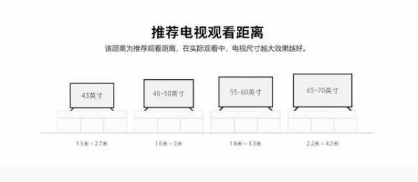 75寸电视机尺寸（索尼75寸电视机尺寸）