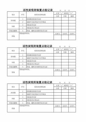 活性炭吸附装置（活性炭吸附装置日常点检表）