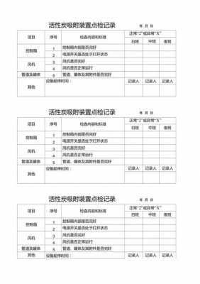 活性炭吸附装置（活性炭吸附装置日常点检表）