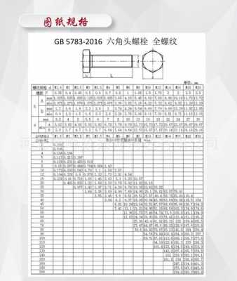 m6螺栓（m6螺栓头部尺寸）