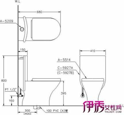 排污管尺寸（后排水马桶排污管尺寸）