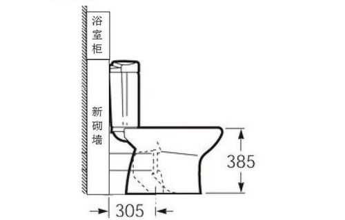 排污管尺寸（后排水马桶排污管尺寸）