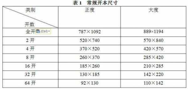 8k纸是多大尺寸（8k纸是多大尺寸等于多少厘米）