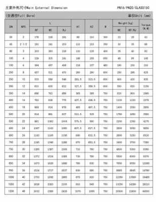 焊接球阀（焊接球阀规格型号表）