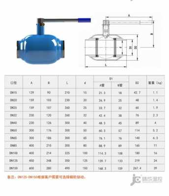 焊接球阀（焊接球阀规格型号表）