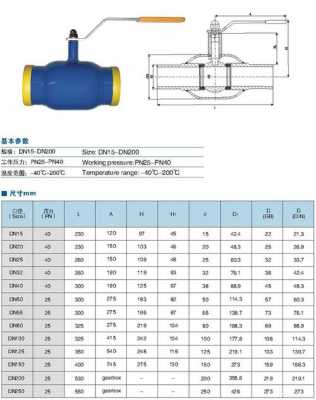焊接球阀（焊接球阀规格型号表）