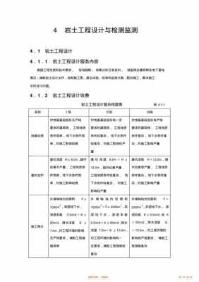 《工程勘察设计收费标准》（工程勘察设计收费标准2022）