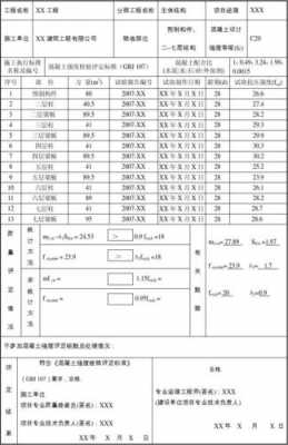 砂浆强度（砂浆强度应以标准养护,14天龄期的试块抗压强度为准）