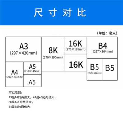 16k纸多大（16k纸多大和a4纸不一样吗?）