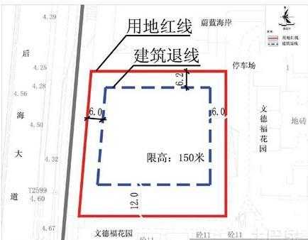 红线图（红线图是什么意思）