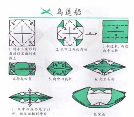 手工纸船的折法（手工纸船的折法可下水）